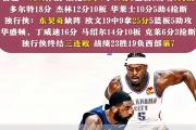 开云平台-包含独行侠客场惨遭逆转，球队需要总结经验教训的词条
