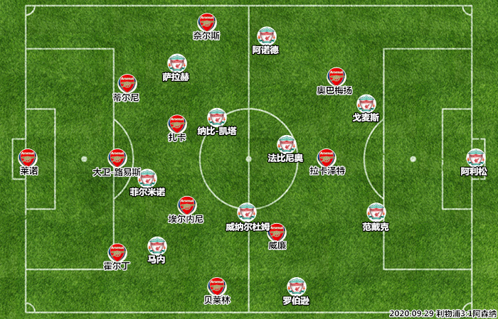 阿森纳翻盘塞维利亚，蒂亚戈关键制胜